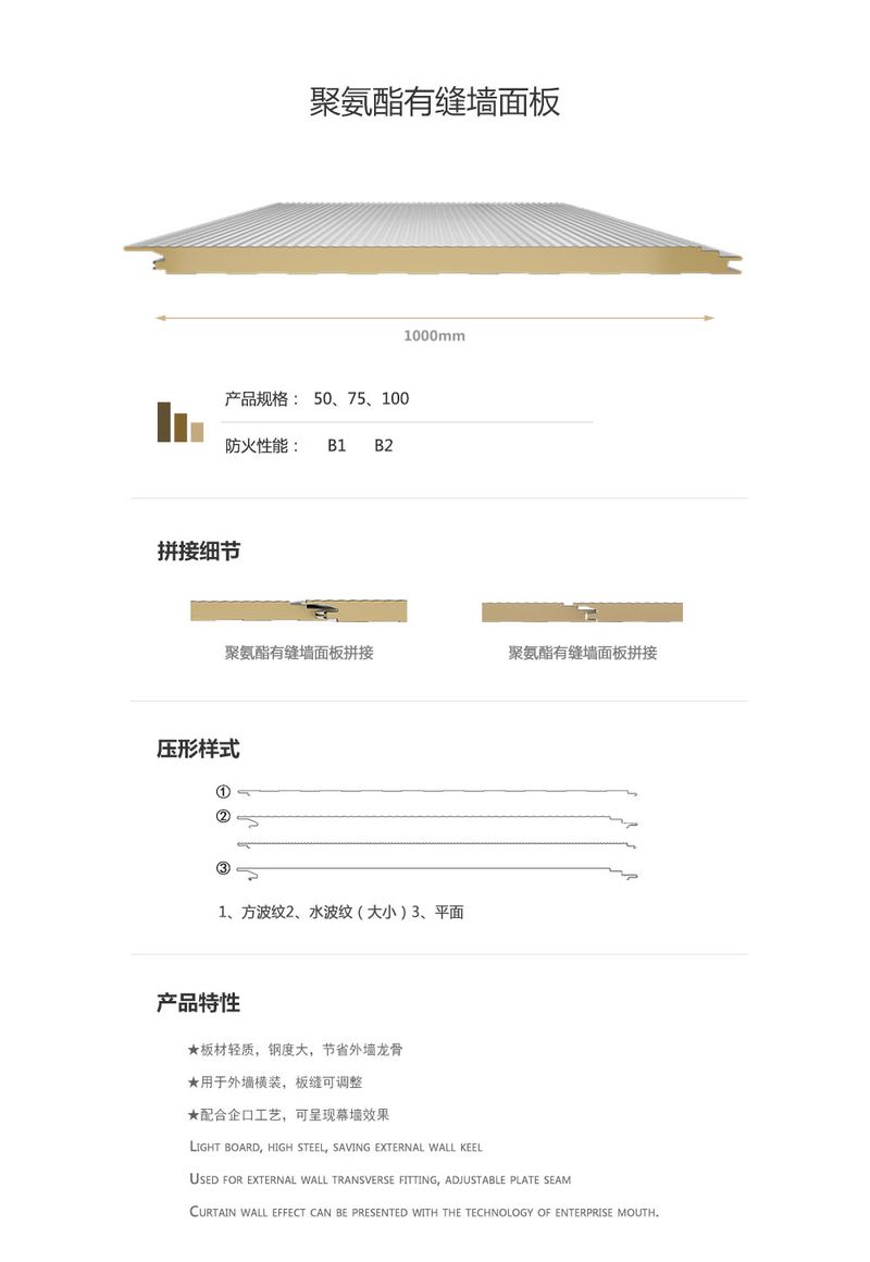 產(chǎn)品詳情頁(yè)面